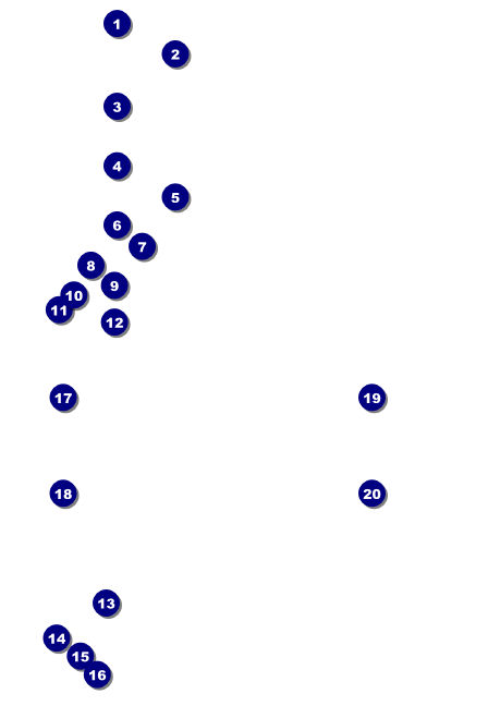 Stage Lights Postcard Front Field Markers