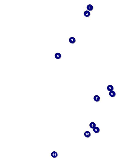 French Invitation Front Field Markers