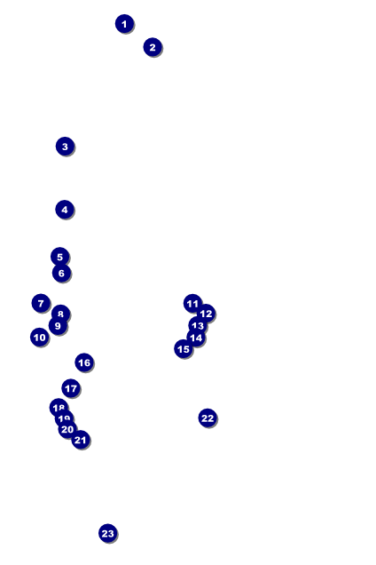 Farmer's Market Poster Front Field Markers