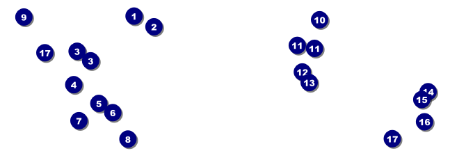 Western Event Ticket Front Field Markers