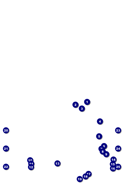 Travel Logo Flyer Front Field Markers