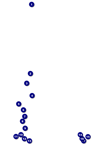 Yoga Meditation Poster Front Field Markers