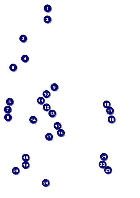 Dodgeball Postcard Front Field Markers