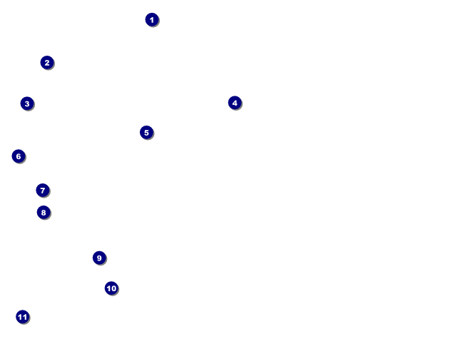 German Flag Flyer Front Field Markers