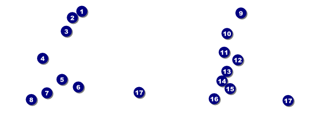Movie Strip Event Ticket Front Field Markers