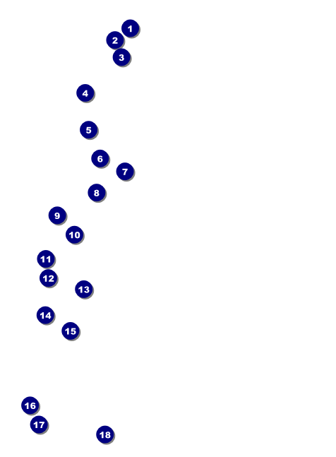 Movie Strip Invitation Front Field Markers