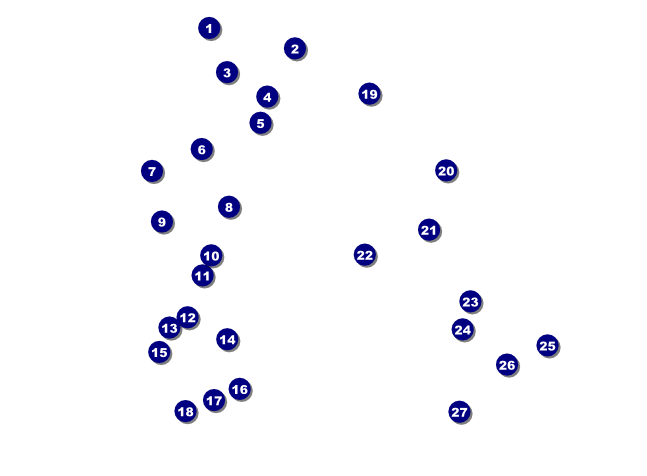 Swim Camp Invitation Front Field Markers