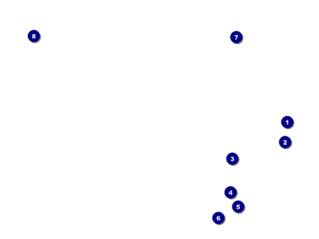 Conference Series: Geometric Economy Event Badge Front Field Markers