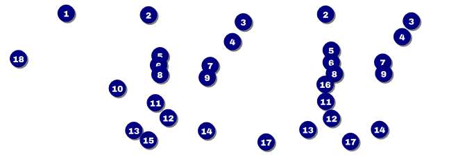 Class Reunion Mascot Red Reserved Event Ticket Front Field Markers