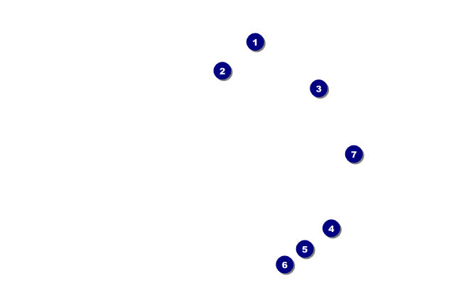 White Geometric Patterns VIP Event Badge Medium Front Field Markers