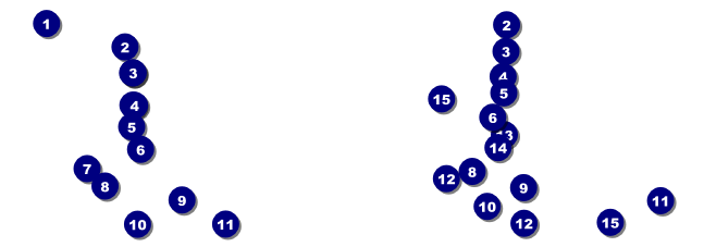 Auto Racing Reserved Event Ticket Front Field Markers