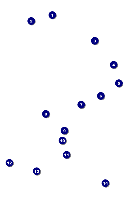 All Purpose Trees Black & White Drink Ticket Front Field Markers