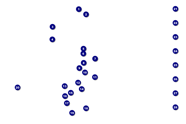 Year Fancy Logo Poster Front Field Markers