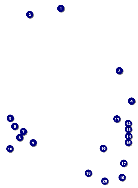 Jazz Dance Invitation Front Field Markers