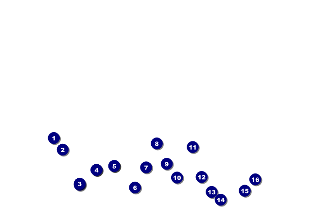 Mixed Martial Arts Postcard Mailer (Green) Front Field Markers