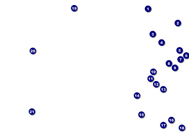 Modern Vote Postcard Mailer Front Field Markers