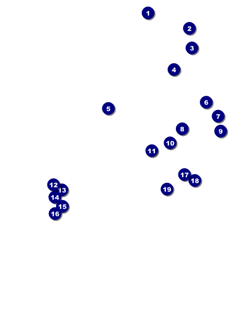 Bakersfield  Postcard Mailer Front Field Markers