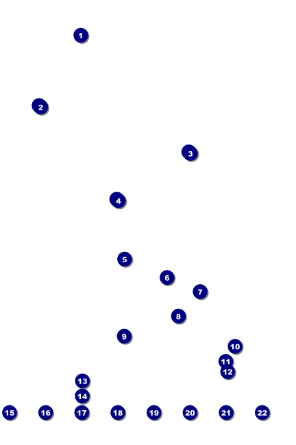 Stag and Doe Image Poster Front Field Markers