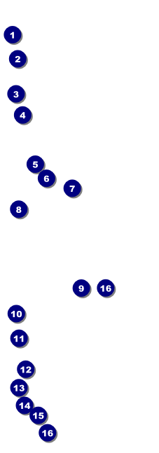 Pirate Ship Green & Blue Event Ticket Front Field Markers