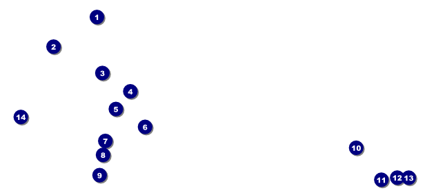 Valentine's Day VIP Pass Front Field Markers