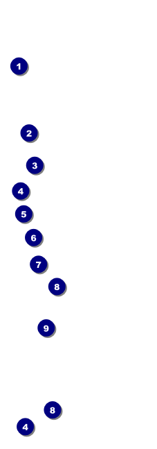 Lymphoma QR Event Ticket Front Field Markers