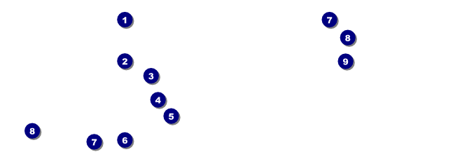 Wedding Flower QR Event Ticket Front Field Markers