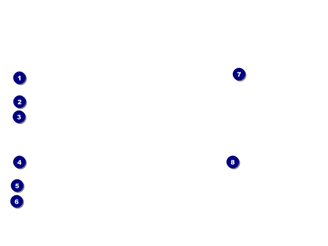 All Purpose Blue Buildings Economy Event Badge Front Field Markers