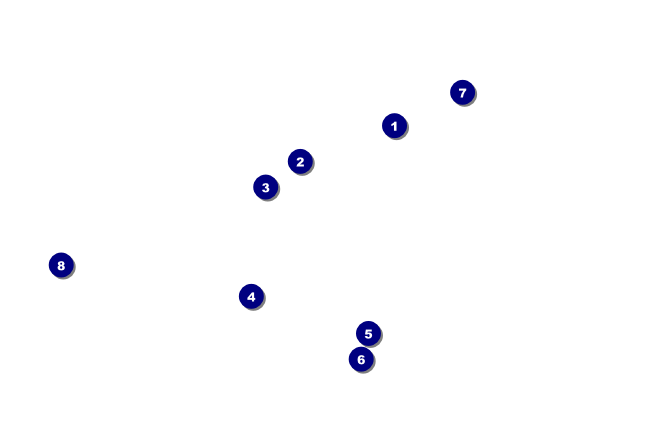 All Purpose Colorful Skyline VIP Event Badge Small Front Field Markers