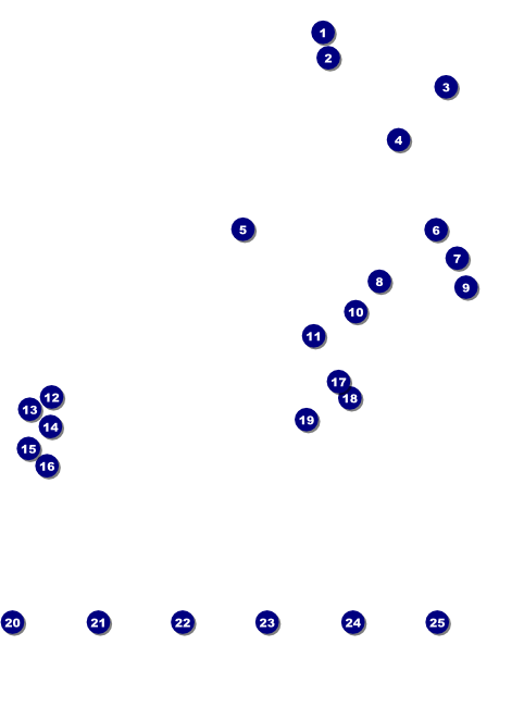 Bakersfield Logo Flyer Front Field Markers