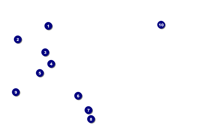 Car Show Speed Dial VIP Event Badge Small Front Field Markers
