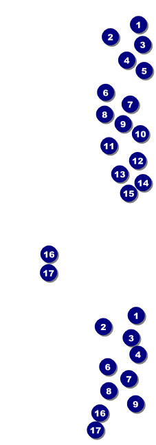 Iowa General Admission Ticket Front Field Markers