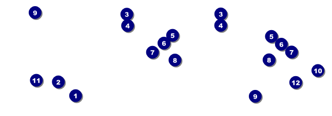 MMA Frontkick Event Ticket Front Field Markers