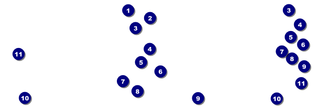 Year General Admission Ticket (Gold) Front Field Markers