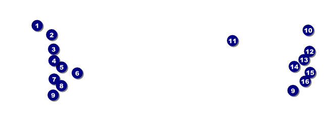 Black Tie Gala General Admission Ticket Front Field Markers