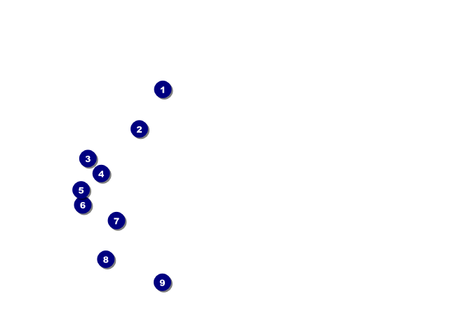 Bar Mitzvah Straw Invitation Front Field Markers