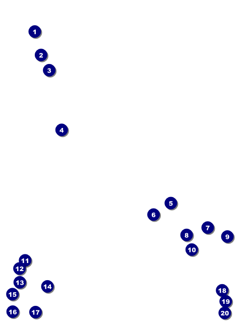 Pittsburgh Invitation Front Field Markers