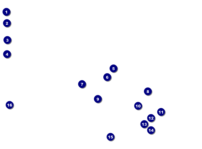 Hollywood Invitation Front Field Markers