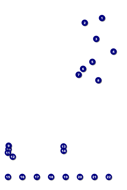 Pennsylvania Poster Front Field Markers