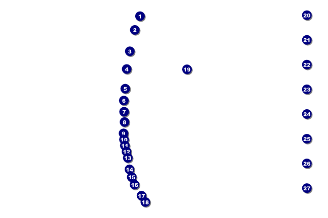 Baseball Stitches Logo Poster Front Field Markers