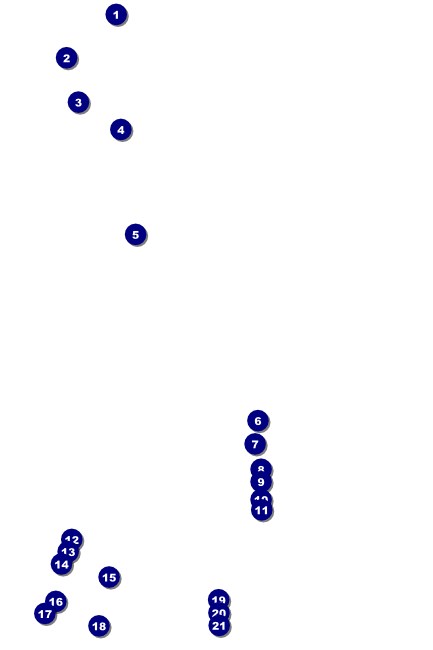 Pittsburgh Poster Front Field Markers