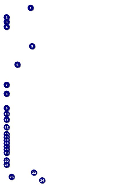 Napa Valley Poster Front Field Markers