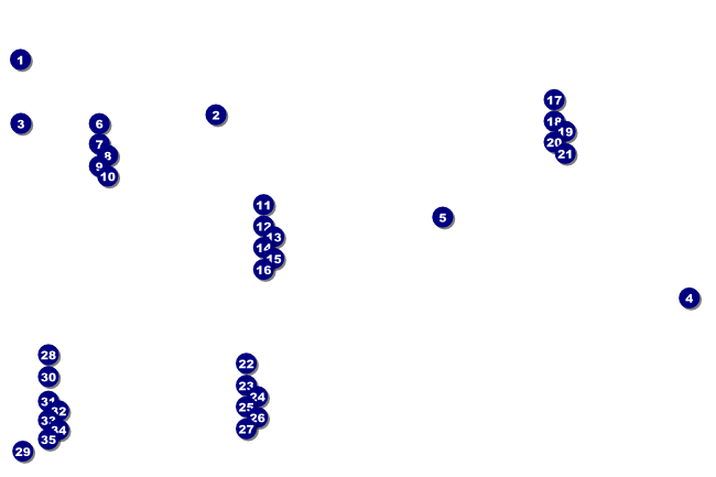 Totally 80s Poster Front Field Markers