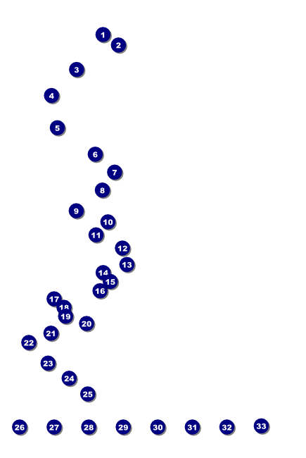 Spider Web Poster 004 Front Field Markers