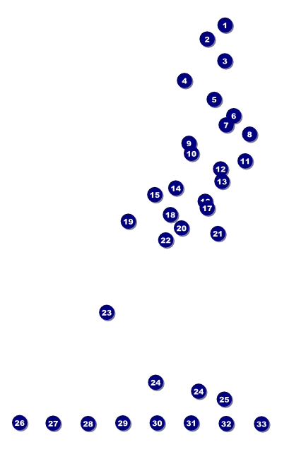 Philadelphia Poster Front Field Markers