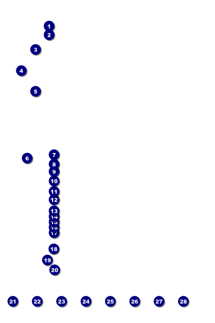 Milwaukee Poster Front Field Markers