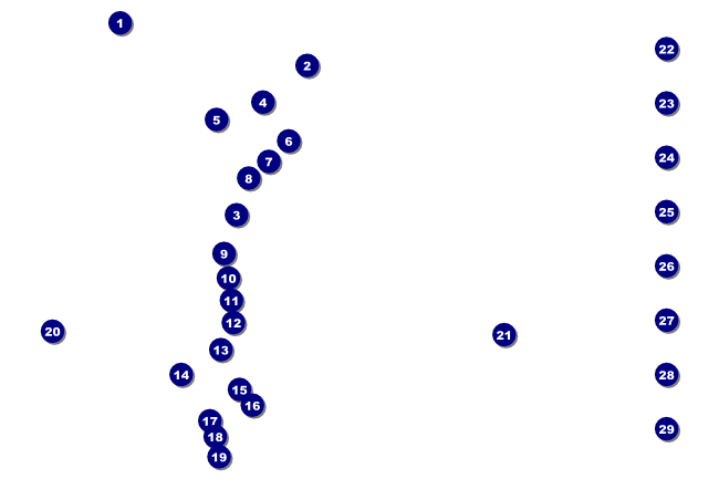 Hockey Faceoff Logo Poster Front Field Markers
