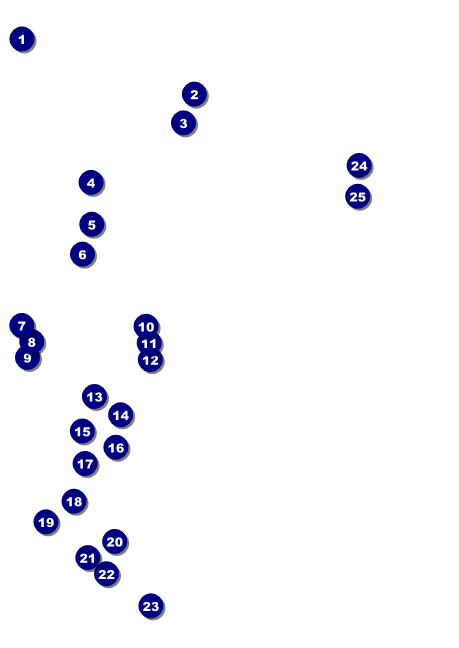 Fourth of July Hometown Postcard Front Field Markers