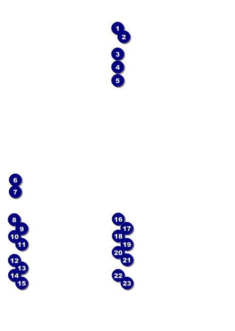 Fundraiser for Education Postcard Front Field Markers