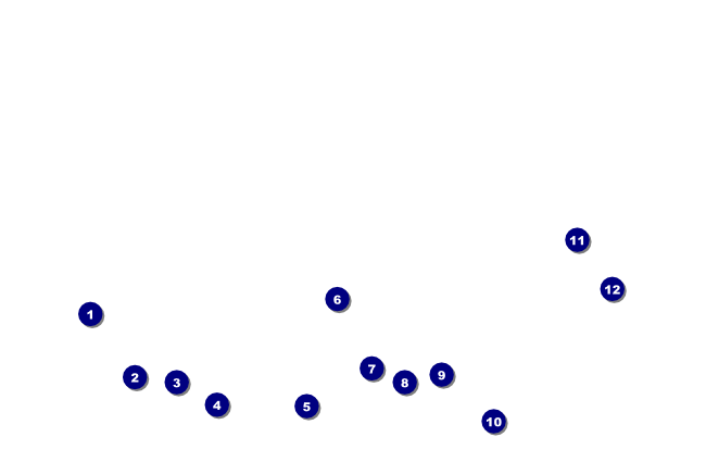 Woodcut Drink Ticket Front Field Markers