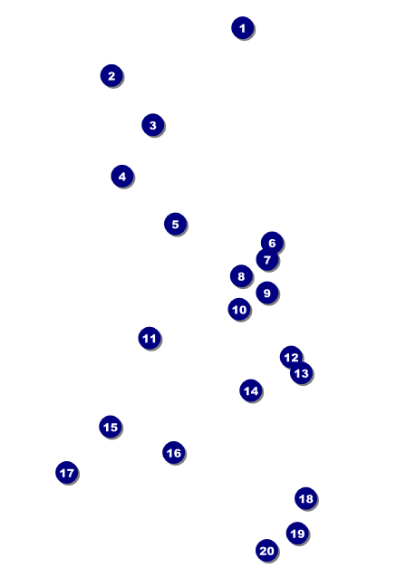 BMX Postcard Front Field Markers